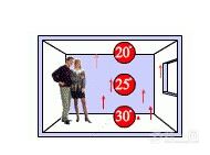 电热板取暖效果 电热板取暖效果