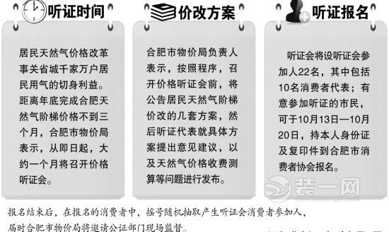 汽车品牌占有量_中国天然气人均占有量