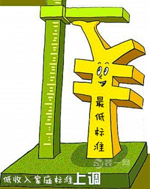 人均期望寿命_南宁旅游景点_2000年南宁人均收入
