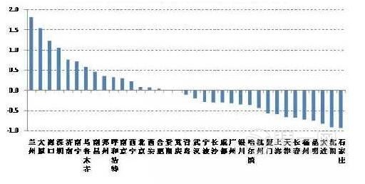 商品经济的基本规律_什么是商品经济 商品经济的基本规律是什么(2)