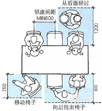 餐桌尺寸是多少谁知道?圆桌/方桌/下挖型餐桌尺寸规格