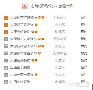 太原公司排名_太原科技大学排名