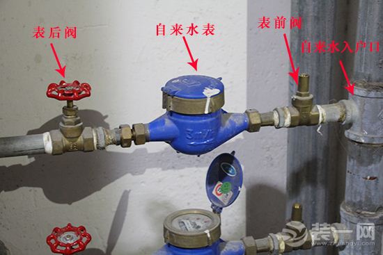 入户水表示意图