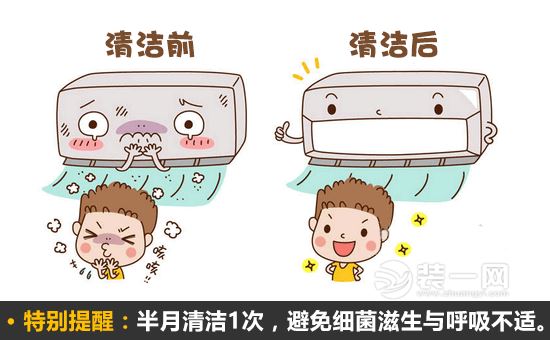 高温爆表的夏天怎样开空调最省电?这些做法能省30%